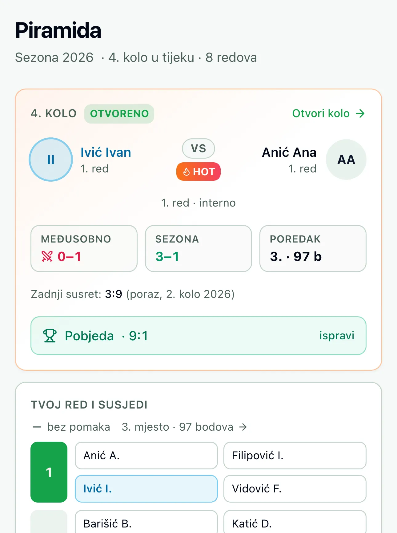 Tvoj meč u piramidi